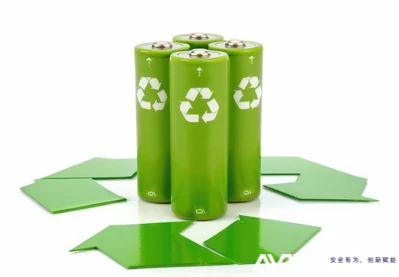 L'esplosione del settore del riciclaggio della batteria agli ioni di litio: o...
