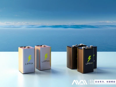 Batterie agli ioni di litio-: il campione nascosto che guida la futura rivolu...